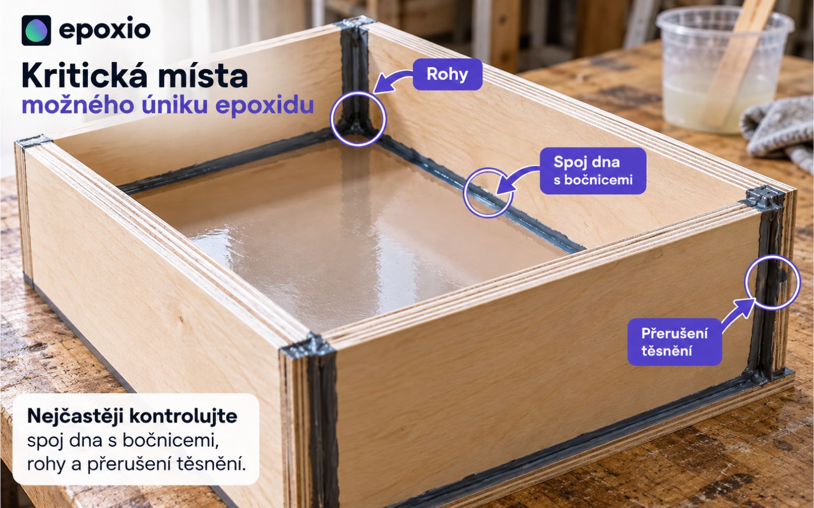 Kritická místa možného úniku epoxidu ze skládané formy